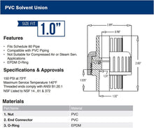 Load image into Gallery viewer, Midline Valve PVC Union Coupling Pipe Fitting