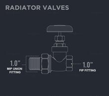 Load image into Gallery viewer, Midline Valve Steam Radiator Gate Valve; Air Vent Temperature Control
