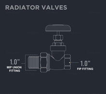 Load image into Gallery viewer, Midline Valve Steam Radiator Gate Valve; Air Vent Temperature Control