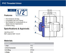 Load image into Gallery viewer, Midline Valve PVC Union Coupling Pipe Fitting