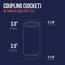 Load image into Gallery viewer, Supply Giant DDDQ0300 3" Nominal Pipe Diameter Straight Copper Coupling With Sweat Sockets And With Dimple Tube Stop