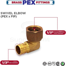 Load image into Gallery viewer, SUPPLY GIANT 37400DT No-Hub Coupling Heavy Duty Colored Shield