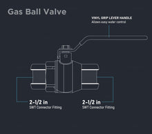 Load image into Gallery viewer, Midline Valve Premium Brass Gas Ball Valve