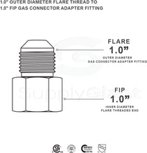 Load image into Gallery viewer, Flextron FTGF-38F38 Gas Connector Adapter Fitting with 3/8" Outer Diameter Flare Thread x 3/8" FIP, Uncoated, for Log & Space Connectors, Excellent Corrosion Resistance, Stainless Steel