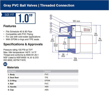 Load image into Gallery viewer, Midline Valve PVC Ball Valve with Pink T-Handle for Potable Water Use