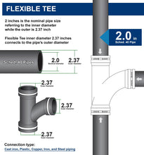 Load image into Gallery viewer, Everflow Flexible Tee Coupling with Stainless Steel Clamps