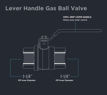 Load image into Gallery viewer, Midline Valve