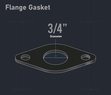 Load image into Gallery viewer, Midline Valve S1433 Set of 2 Black Neoprene Flange Gaskets Standard Size for Grundfos Pumps (2Pack)