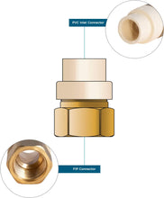 Load image into Gallery viewer, Midline Valve OM