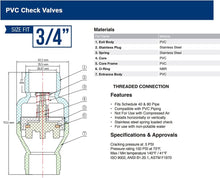 Load image into Gallery viewer, Midline Valve PVC Inline Check Valve for Backflow Prevention