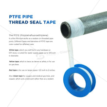 Load image into Gallery viewer, SUPPLY GIANT I34 812 PTFE Thread Seal Tape for Plumbers 3/4 Inch x 260 Inch, Single, White