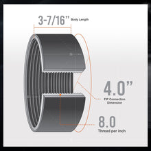Load image into Gallery viewer, SUPPLY GIANT 37400DT No-Hub Coupling Heavy Duty Colored Shield