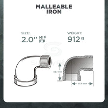 Load image into Gallery viewer, SUPPLY GIANT