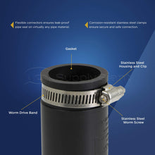 Load image into Gallery viewer, Supply Giant with Stainless Steel Clamps