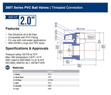 Load image into Gallery viewer, Midline Valve PVC Ball Valve Red T-Handle Water Shut-Off