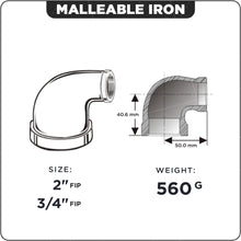 Load image into Gallery viewer, Supply Giant