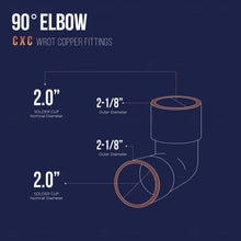 Load image into Gallery viewer, Supply Giant DDMO0200 90 Degree Short radius elbow fitting, 2, Copper