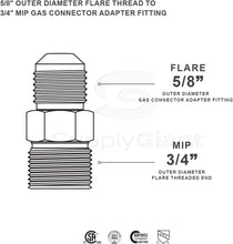 Load image into Gallery viewer, SUPPLY GIANT GUHG-7IN56 Gas Connector Adpater Fitting with 5/8'' Inch Outer Diameter Flare Thread x 3/4'' MIP (TAPPED 1/2''), Uncoated Stainless Steel, for Range & Furnace Gas Connectors