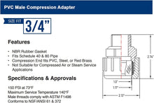 Load image into Gallery viewer, Midline Valve PVC Compression x Male Adapter Pipe Fitting