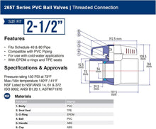 Load image into Gallery viewer, Midline Valve PVC Ball Valve Blue T-Handle for Potable Water