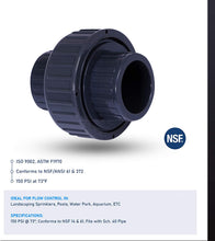 Load image into Gallery viewer, Midline Valve PVC Union Coupling Pipe Fitting