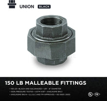 Load image into Gallery viewer, Everflow Supplies Black Malleable Iron Straight Union for 150 lb Applications with Female Threaded Connects