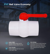 Load image into Gallery viewer, Midline Valve PVC Ball Valve Red T-Handle Water Shut-Off