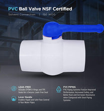 Load image into Gallery viewer, Midline Valve PVC Ball Valve Blue T-Handle for Potable Water 1/2 in
