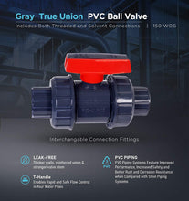 Load image into Gallery viewer, Midline Valve Heavy Duty PVC True Union Ball Valve Pink Handle