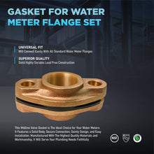 Load image into Gallery viewer, Midline Valve Gasket for Water Meter Flange