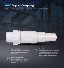 Load image into Gallery viewer, Midline Valve Heavy Duty PVC Repair Coupling Expandable Pipe Fitting