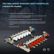 Load image into Gallery viewer, Midline Valve PEX Manifold 1/2 in. for Radiant Heating System; with Valves, Vents, Gauges, and Mounting Brackets