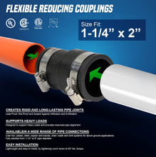 Load image into Gallery viewer, Supply Giant 6I52 Flexible PVC Reducing Coupling with Stainless Steel Clamps, 2" x 1-1/4, Black