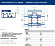 Load image into Gallery viewer, Midline Valve Heavy Duty PVC True Union Ball Valve Pink Handle