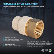 Load image into Gallery viewer, Midline Valve OM