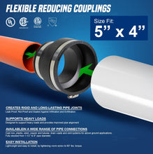 Load image into Gallery viewer, Supply Giant 6I59 Flexible Pvc Reducing Coupling with Stainless Steel Clamps, 5" x 4", Black