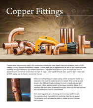 Load image into Gallery viewer, Supply Giant DDDQ0300 3" Nominal Pipe Diameter Straight Copper Coupling With Sweat Sockets And With Dimple Tube Stop