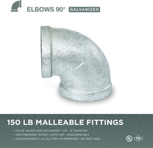 Load image into Gallery viewer, Supply Giant HNOM0034 Galvanized Malleable, 0.75 inch