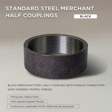 Load image into Gallery viewer, SUPPLY GIANT 37400DT No-Hub Coupling Heavy Duty Colored Shield