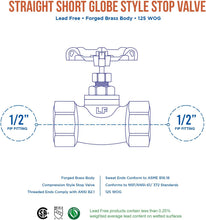 Load image into Gallery viewer, MIDLINE VALVE 95344 Short Globe Style Stop Valve