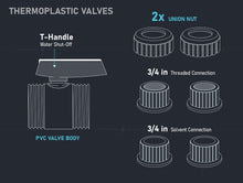 Load image into Gallery viewer, Midline Valve Heavy Duty PVC True Union Ball Valve Pink Handle