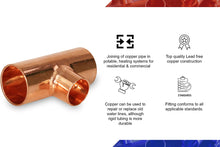 Load image into Gallery viewer, Everflow Supplies With Sweat Ends