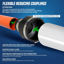 Load image into Gallery viewer, 6I57 Flexible PVC Reducing Coupling with Stainless Steel
