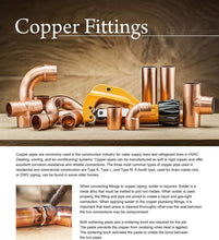 Load image into Gallery viewer, Everflow Supplies With Sweat Ends