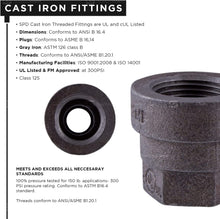 Load image into Gallery viewer, Supply Giant CTD4223H 2" x 1-1/4" Black Pipe Fitting Hex Reducing Coupling Cast Iron for Industrial Piping or DIY Projects