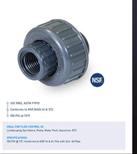 Load image into Gallery viewer, Midline Valve PVC Union Coupling Pipe Fitting