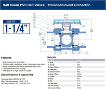 Load image into Gallery viewer, Midline Valve Heavy Duty PVC True Union Ball Valve Pink Handle