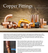 Load image into Gallery viewer, Supply Giant DDMO0200 90 Degree Short radius elbow fitting, 2, Copper