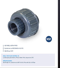 Load image into Gallery viewer, Midline Valve PVC Union Coupling Pipe Fitting