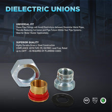 Load image into Gallery viewer, Midline Valve Dielectric Union Pipe Fitting